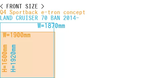 #Q4 Sportback e-tron concept + LAND CRUISER 70 BAN 2014-